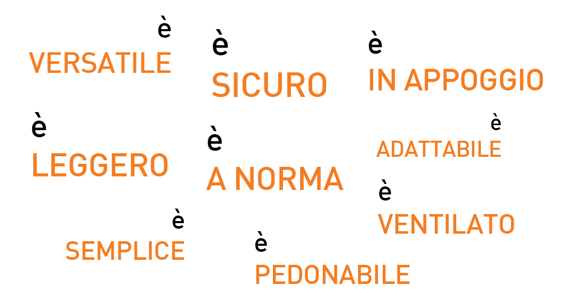 vantaggi sistema aercoppo